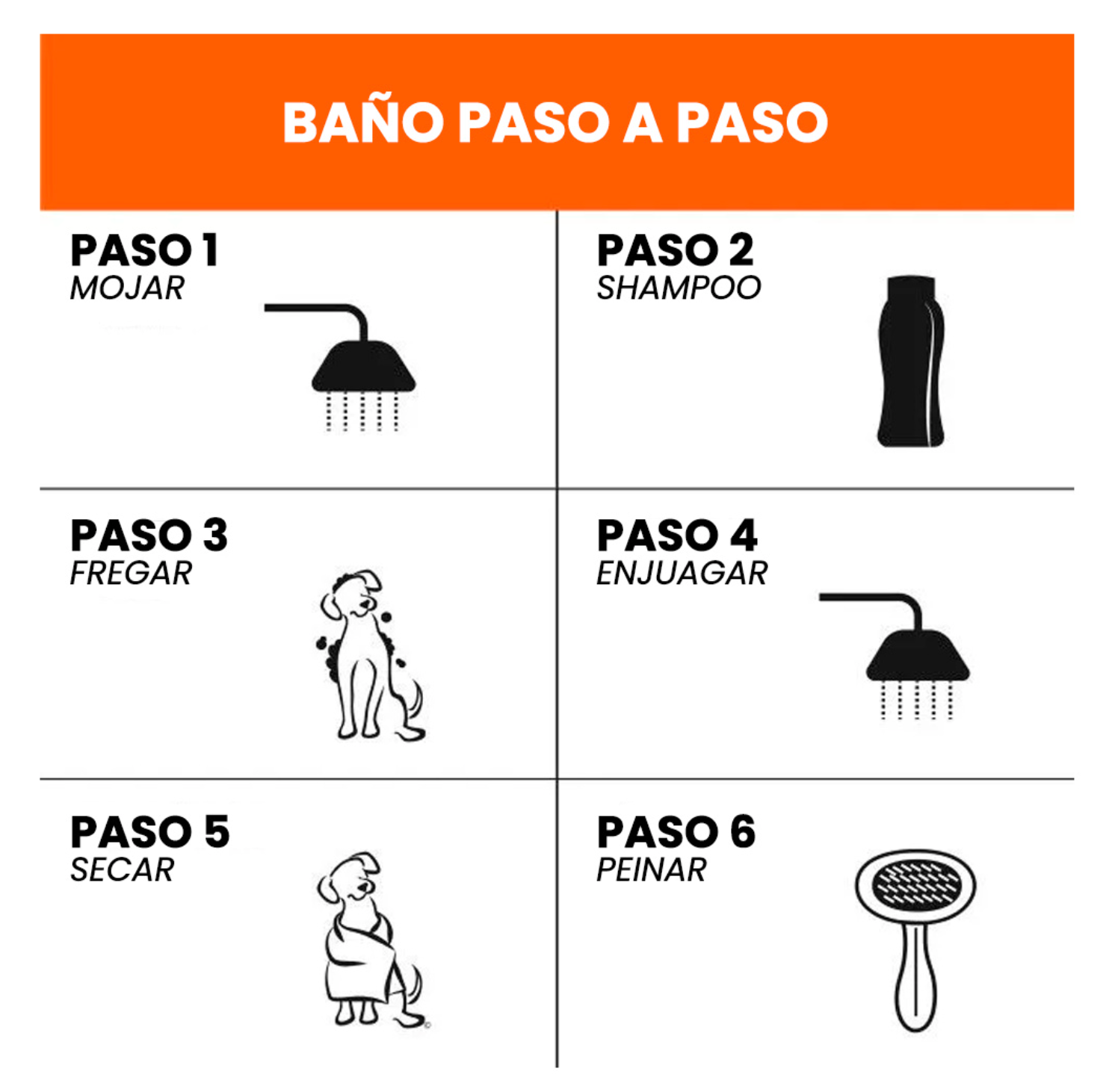 Shampoo Para Mascotas - FLEA & TICK SHAMPOO - Wahl